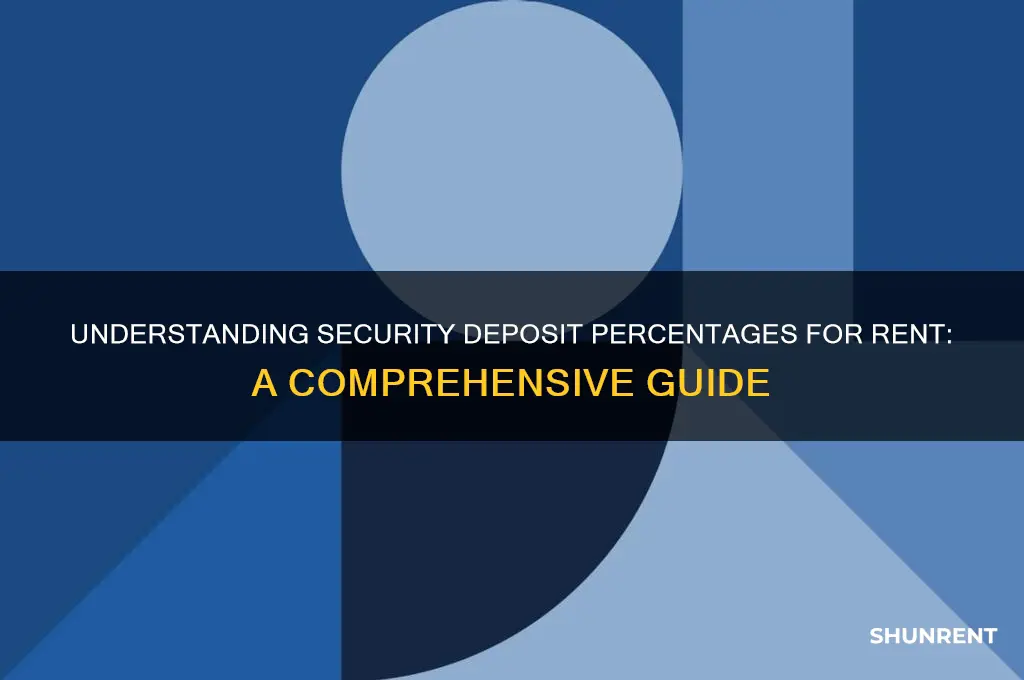 what is the percentage on a security deposit for rent
