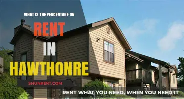 Understanding Rent Percentage Trends in Hawthorne: A Comprehensive Analysis