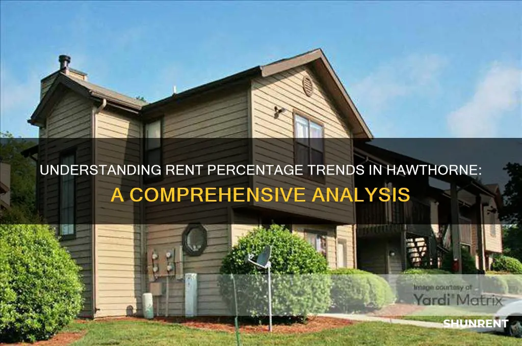 what is the percentage on rent in hawthonre