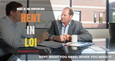 Decoding the Percentage Rent in LOI: A Comprehensive Guide