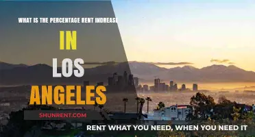 Los Angeles Rent Hike: Understanding the Percentage Increase in 2023