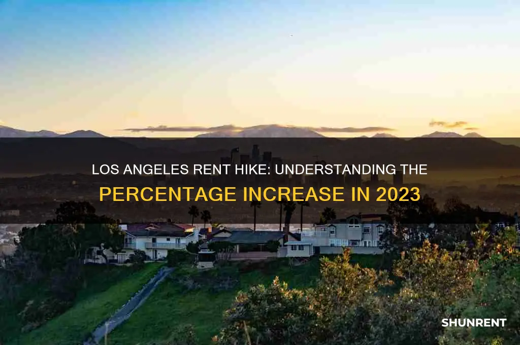 what is the percentage rent indrease in los angeles