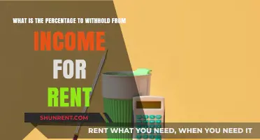 Calculating Rent Withholding: Optimal Income Percentage for Housing Costs