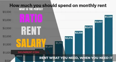 Unlocking the Ideal Rent-to-Salary Ratio: A Comprehensive Guide