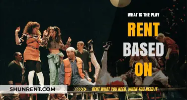 Exploring the Origins: What Inspired the Play Rent?