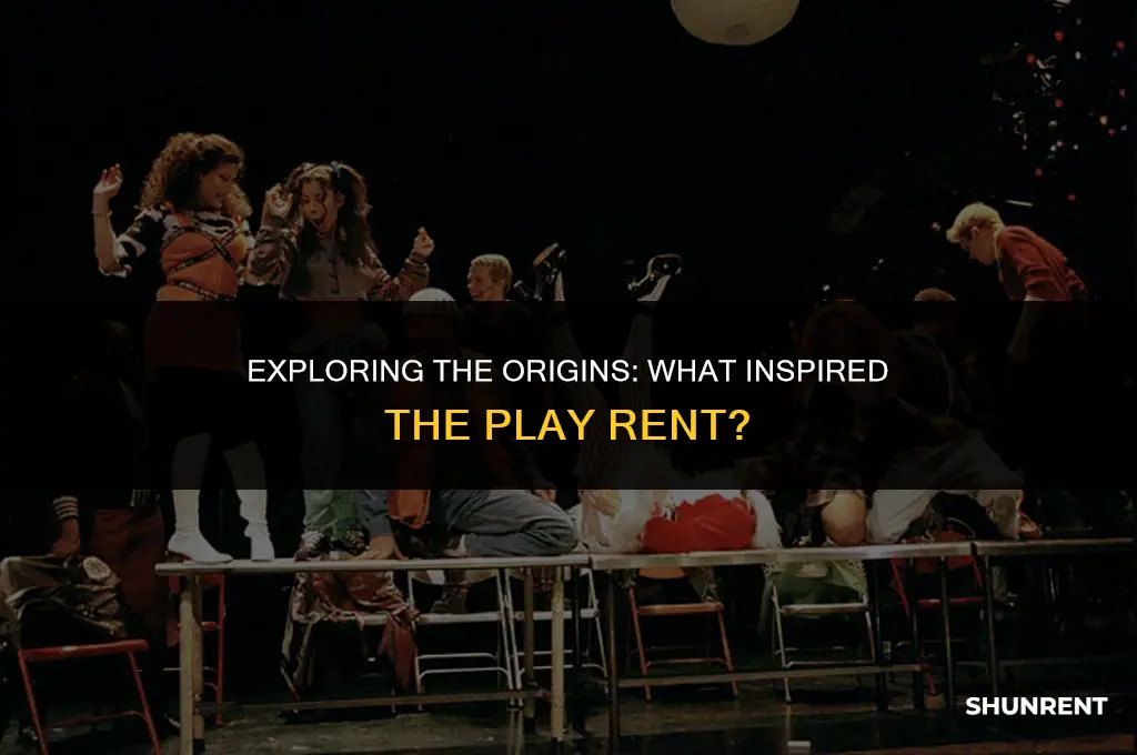 what is the play rent based on