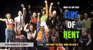 Unraveling the Emotional Threads: A Deep Dive into 'Rent's Plot Line