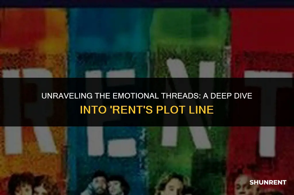 what is the plot line of rent