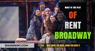 Unraveling the Emotional Journey of 'Rent' on Broadway