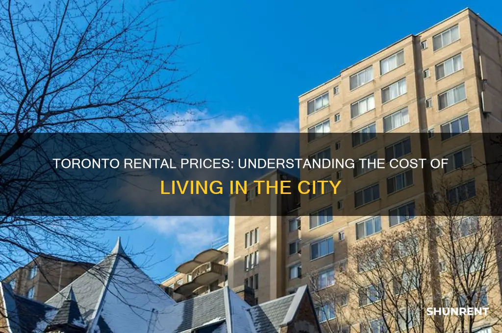 what is the price for a rent in toronto