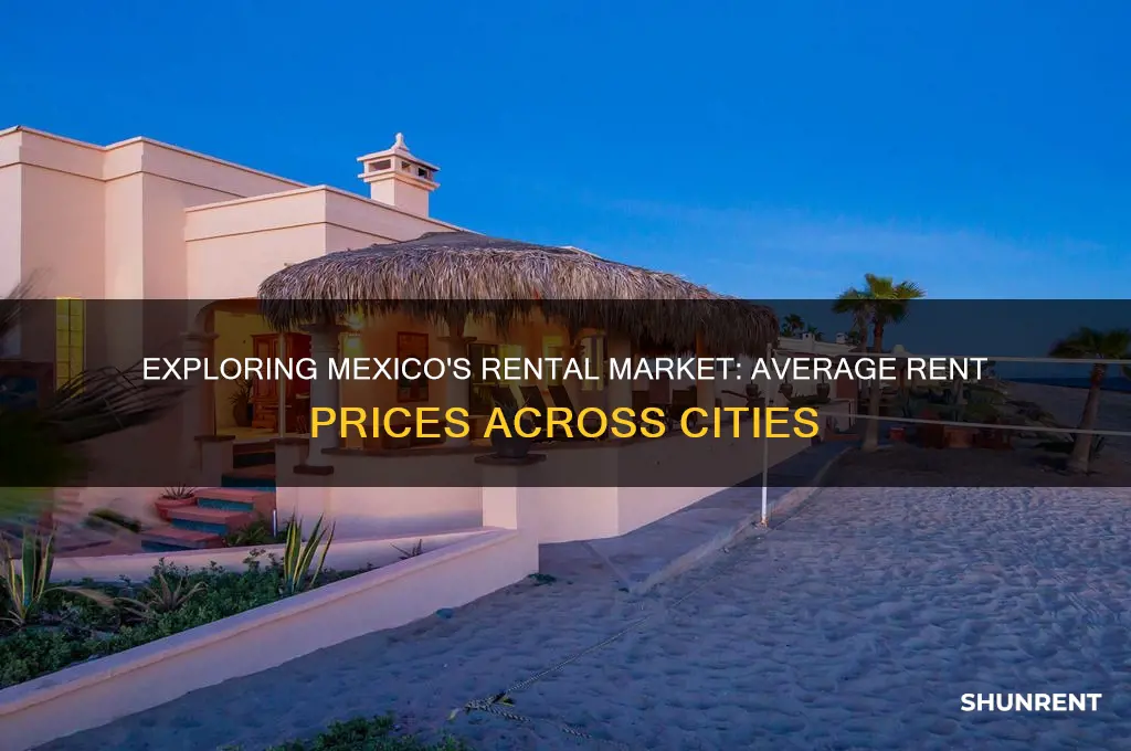what is the price of rent in mexico