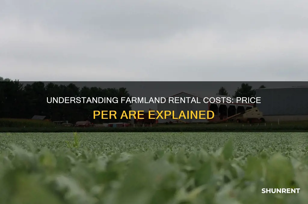 what is the price per are for rented farmland