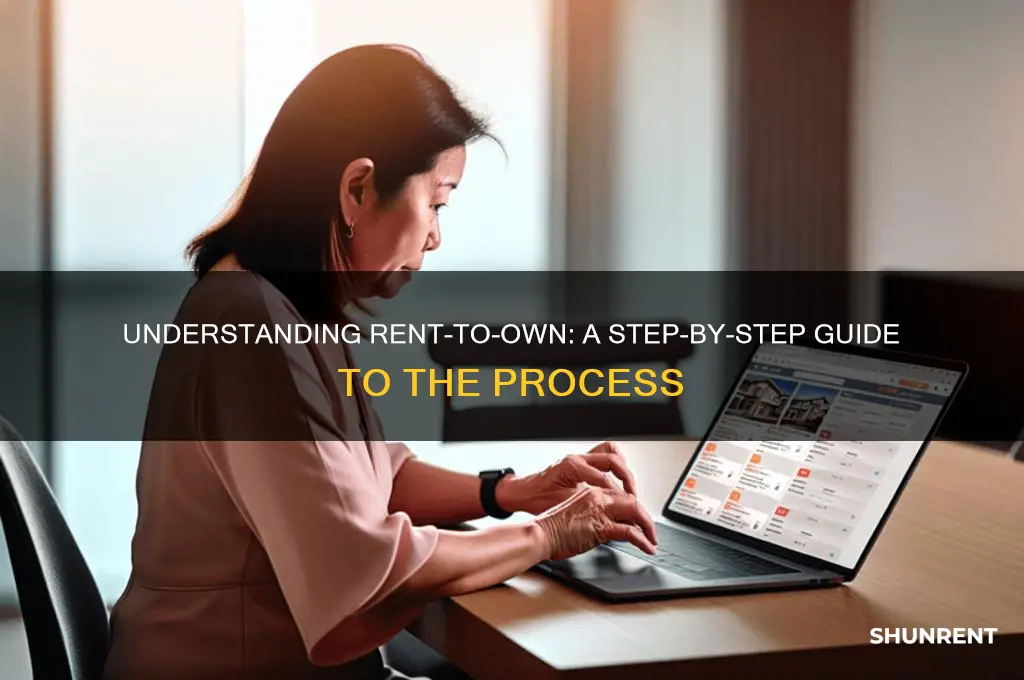 what is the process for rent to own