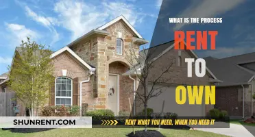 Understanding Rent-to-Own: A Step-by-Step Guide to Homeownership