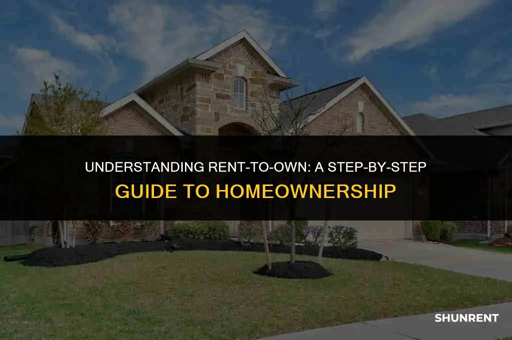 what is the process rent to own
