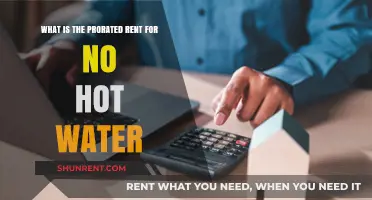 No Hot Water? How to Calculate Prorated Rent Fairly