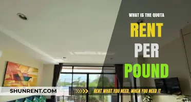 Understanding Quota Rent: Cost Per Pound Explained
