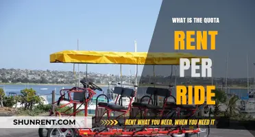 Understanding Quota Rent: A Guide to Ride-Sharing Costs