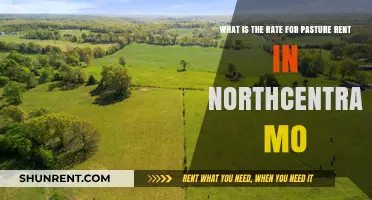 Understanding Pasture Rent Rates in Northcentral Missouri: Current Trends