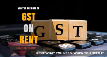 GST on Rent: Understanding the Applicable Tax Rate in India