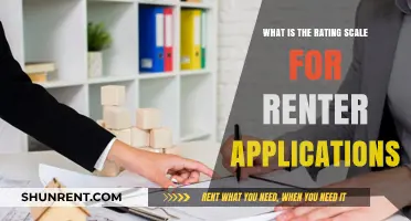 Understanding Renter Application Rating Scales: A Comprehensive Guide for Landlords