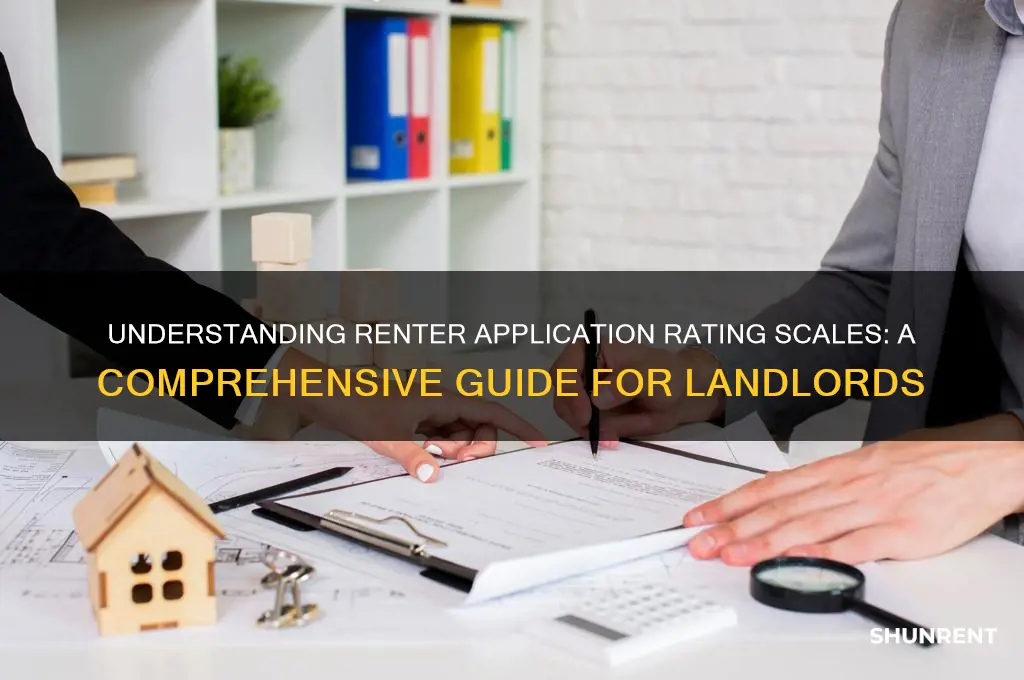 what is the rating scale for renter applications