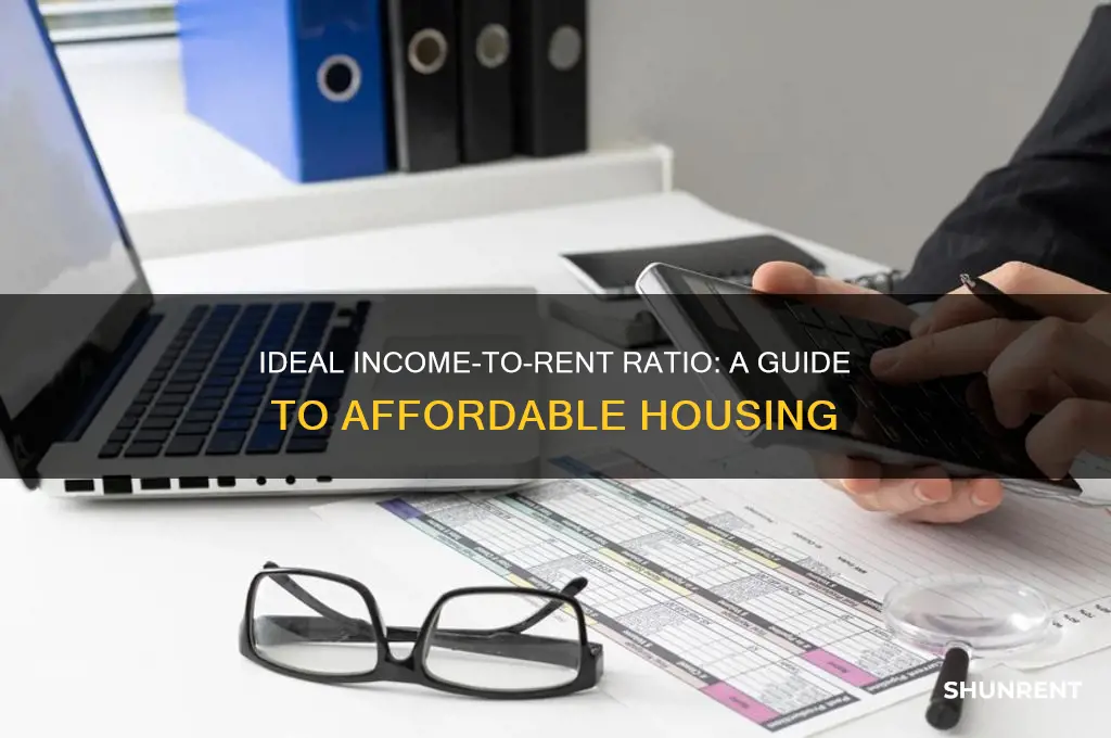 what is the recommended income to rent ratio