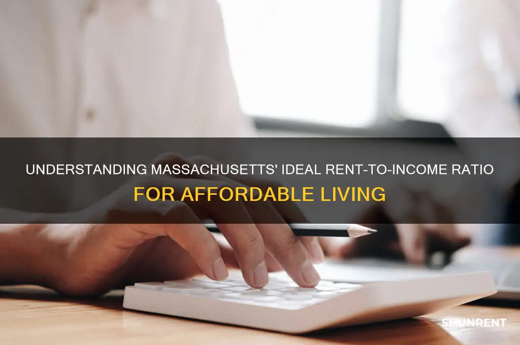 what is the recommended rent to income ratio ma