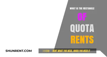 Understanding Quota Rents: A Comprehensive Guide to Calculating Rectangular Areas