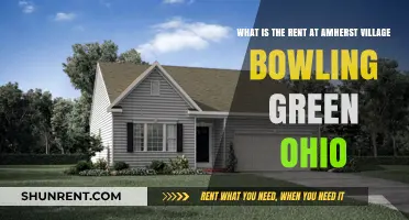 Discover Amherst Village Bowling Green, Ohio: Current Rent Prices