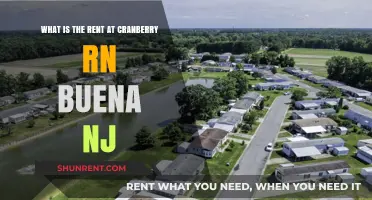 Cranberry Run Buena NJ Rent: What You Need to Know