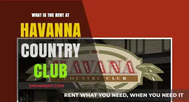 Havanna Country Club Rent: Unveiling the Cost of Luxury Living