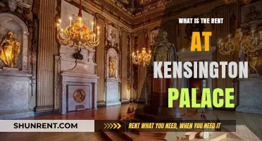 Exploring the Cost of Living at Kensington Palace: A Royal Rent Guide