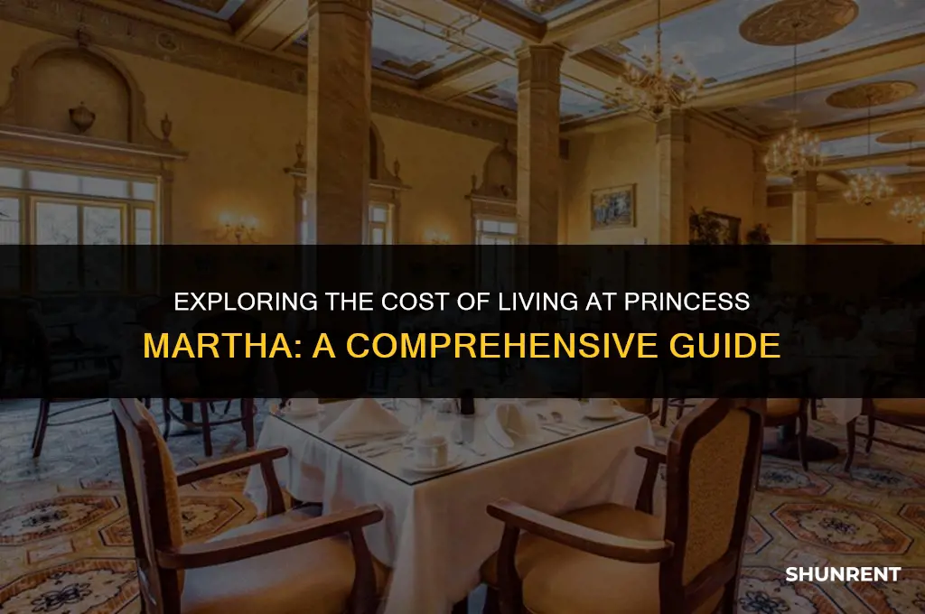what is the rent at princess martha