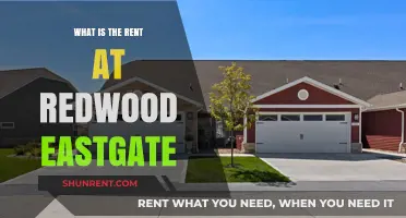 Discovering the Perfect Rent at Redwood Eastgate: A Comprehensive Guide