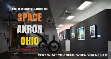 Summit Art Space Akron Ohio: Unveiling Current Rent Details
