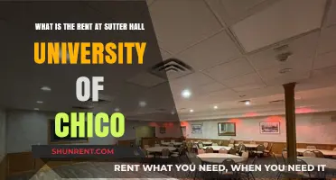 Discover Sutter Hall Rent Costs at Chico State University