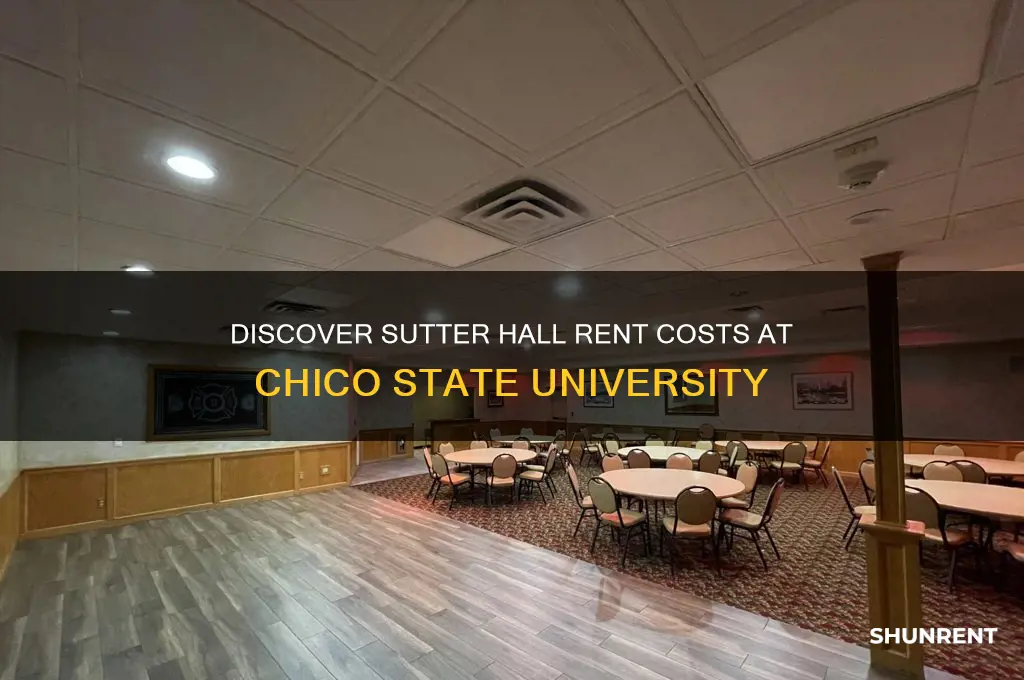 what is the rent at sutter hall university of chico