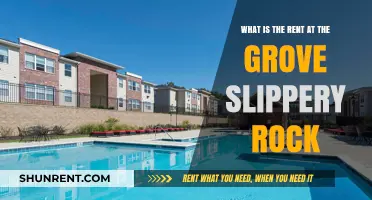Discovering Rent Prices at The Grove in Slippery Rock, PA
