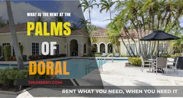 Discover the Rent Prices at The Palms of Doral