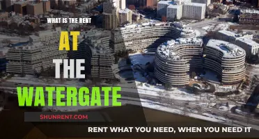 Exploring the Cost of Living at the Iconic Watergate Complex