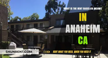 Anaheim's Income-Based Rent: Affordable Housing Options Explained
