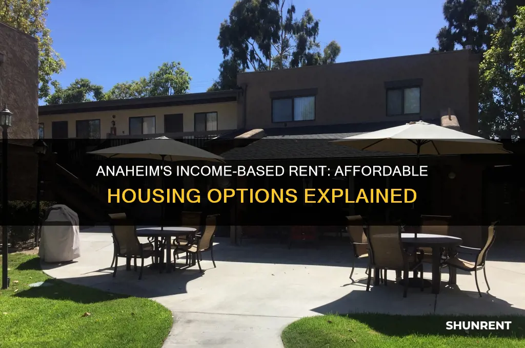 what is the rent based on income in anaheim ca