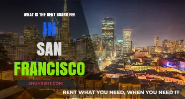 Understanding San Francisco's Rent Board Fee: A Comprehensive Guide