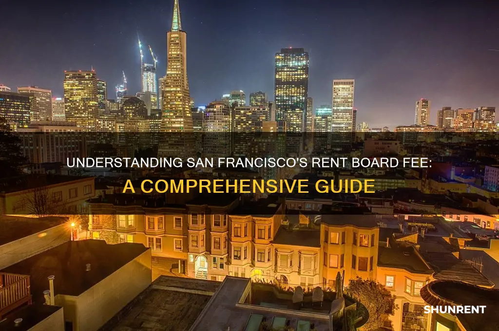 what is the rent board fee in san francisco