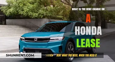 Understanding Honda Lease Rent Charges: A Comprehensive Guide for Drivers