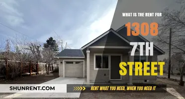 Discover the Monthly Rent for 1308 7th Street Property
