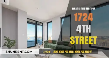Discover the Monthly Rent for 1724 4th Street Property