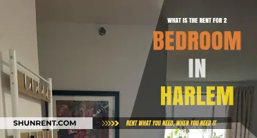 Harlem Living Costs: Exploring 2-Bedroom Apartment Rental Prices