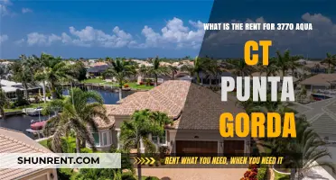 Discover the Rental Price for 3770 Aqua Ct, Punta Gorda